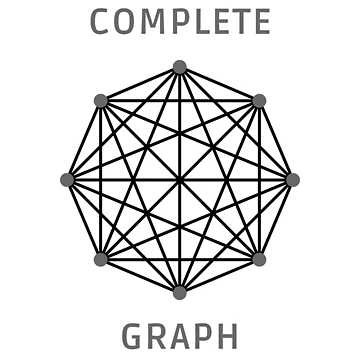 Artwork thumbnail, Complete Graph by Mechashadow