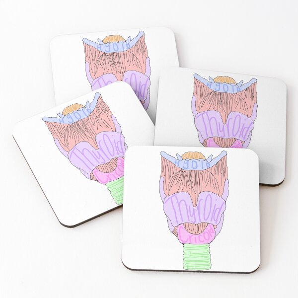 Item preview, Larynx Anatomy designed and sold by kadylampley.
