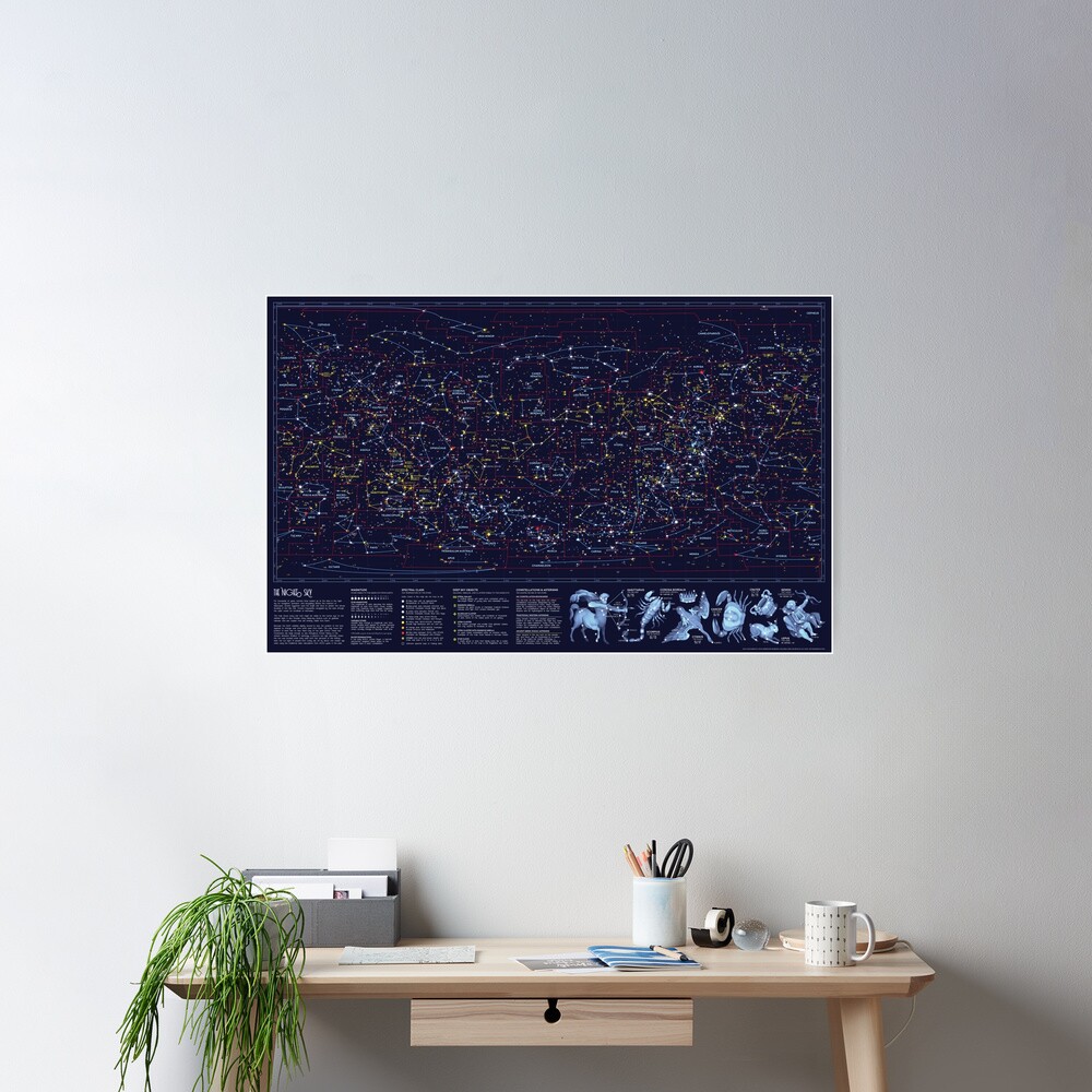 Night Constellations Poster