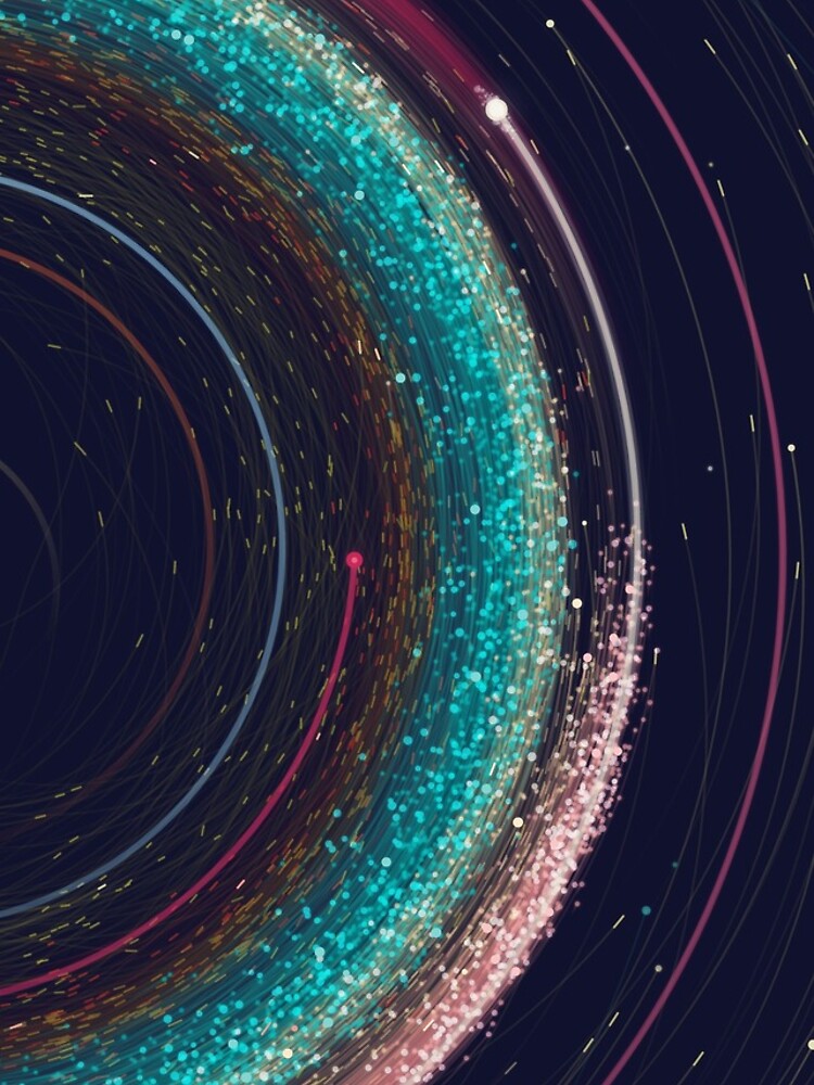 Asteroid Map of the Solar System by EleanorLutz