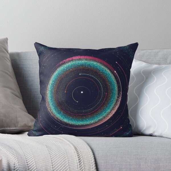 000 astéroïdes Coussin