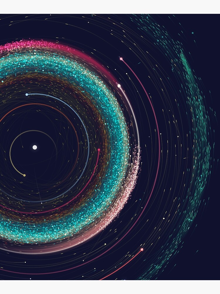 Asteroid Map of the Solar System by EleanorLutz