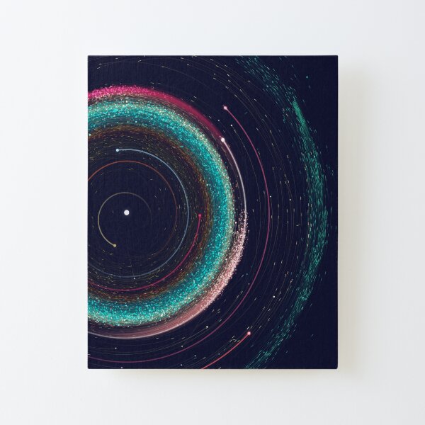 Asteroid Map of the Solar System Canvas Mounted Print