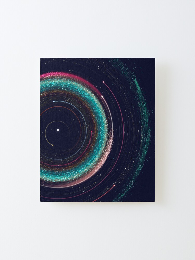 Alternate view of Asteroid Map of the Solar System Mounted Print