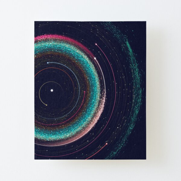 Asteroid Map of the Solar System Canvas Mounted Print