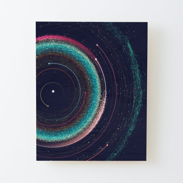 Asteroid Map of the Solar System Wood Mounted Print