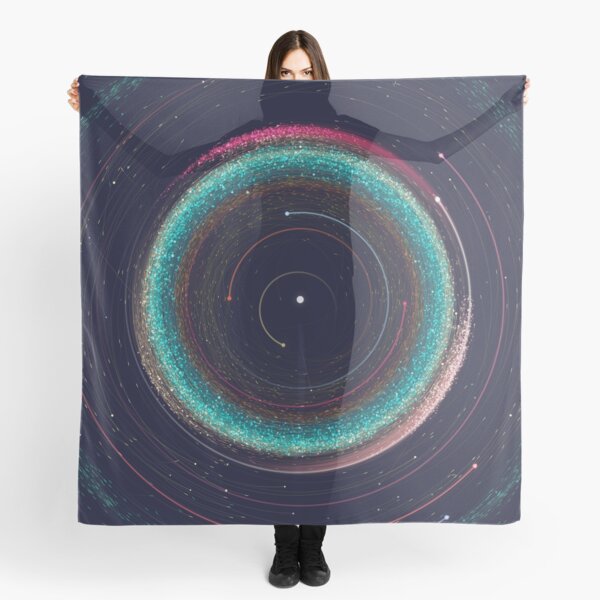Asteroid Map of the Solar System Scarf