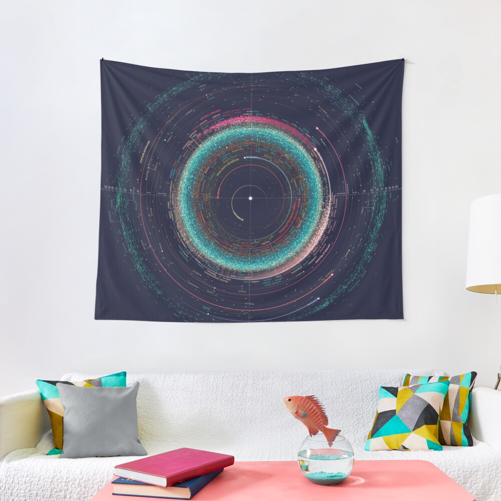 Disover Asteroid Map of the Solar System Tapestry