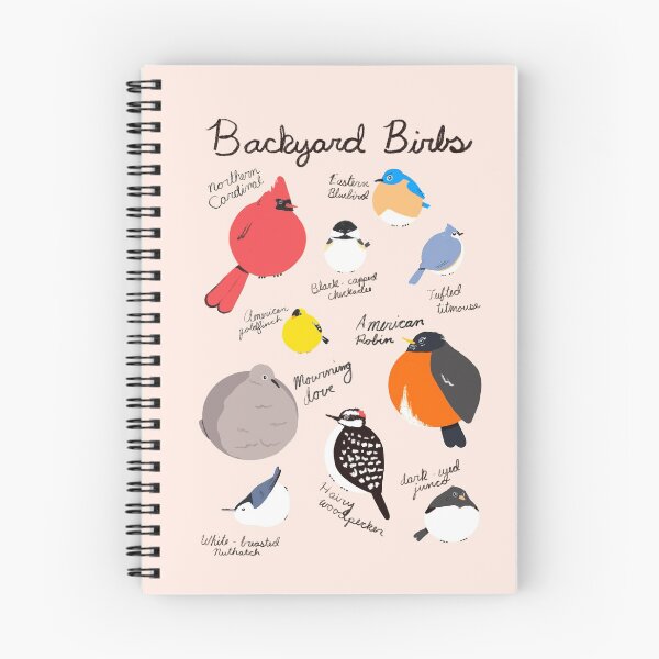 Item preview, Backyard Birbs designed and sold by KelleyVivian.