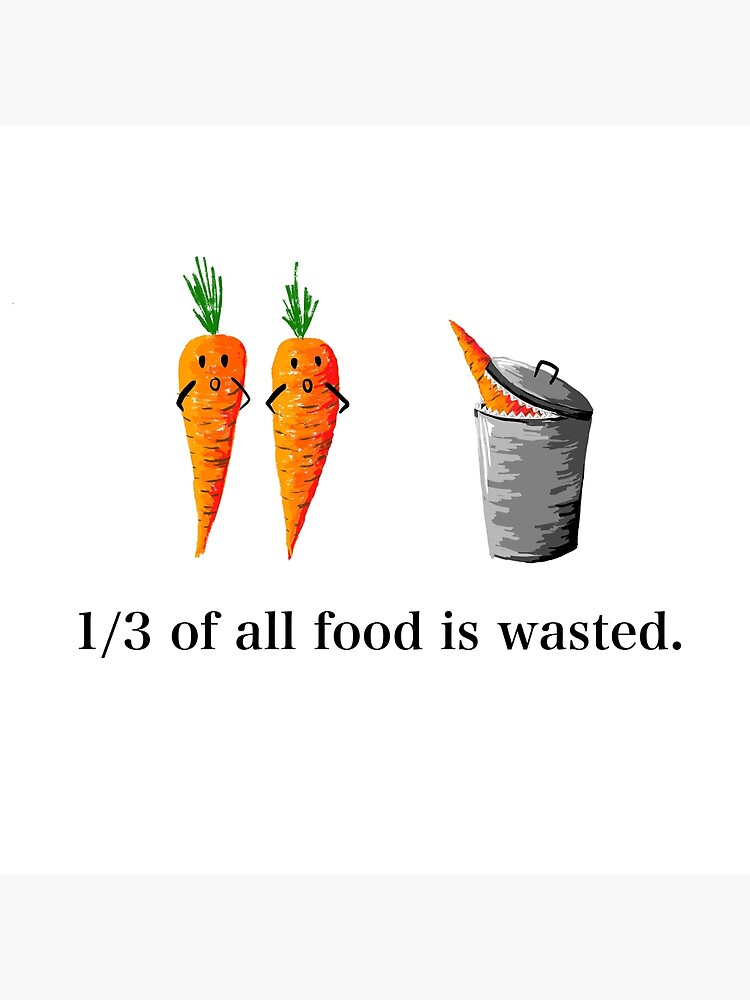 "End Food Waste" Poster for Sale by cuycolores Redbubble