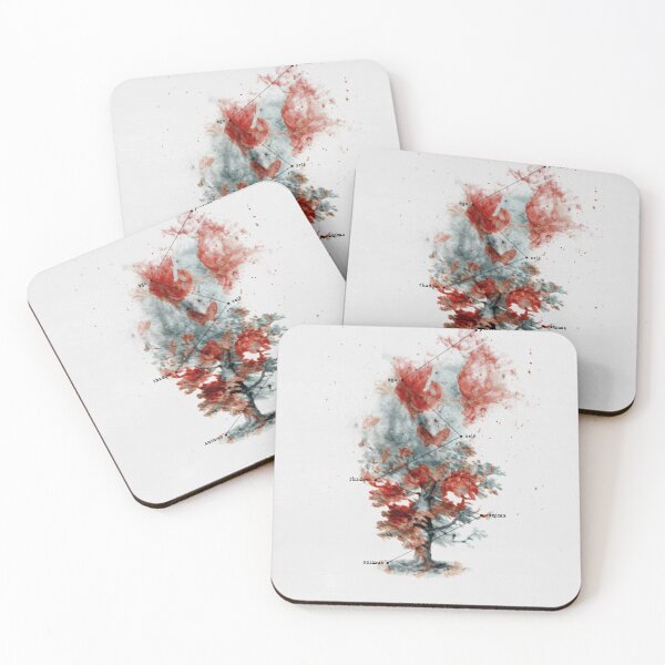 Item preview, Map of the Soul: Tracklist Cards  designed and sold by jungshii.