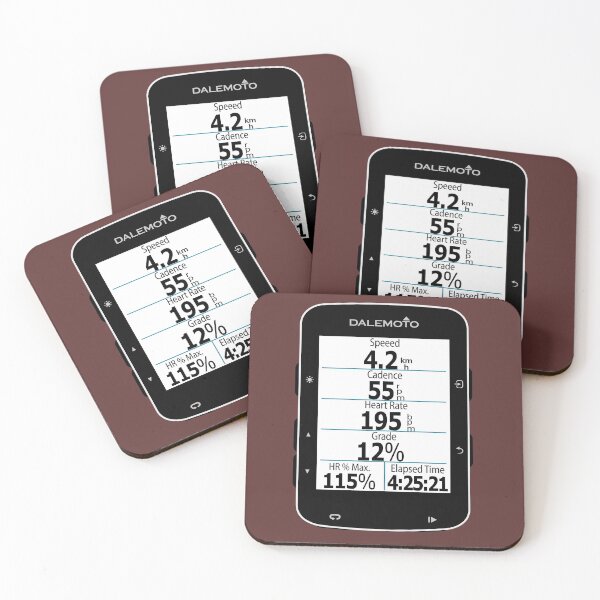 Item preview, Bad Moment Color - Garmin520 designed and sold by dalemoto.
