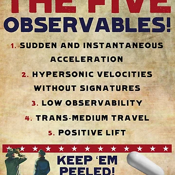 Artwork thumbnail, Five Observables (Old Paper Variant) by Dan Zetterström