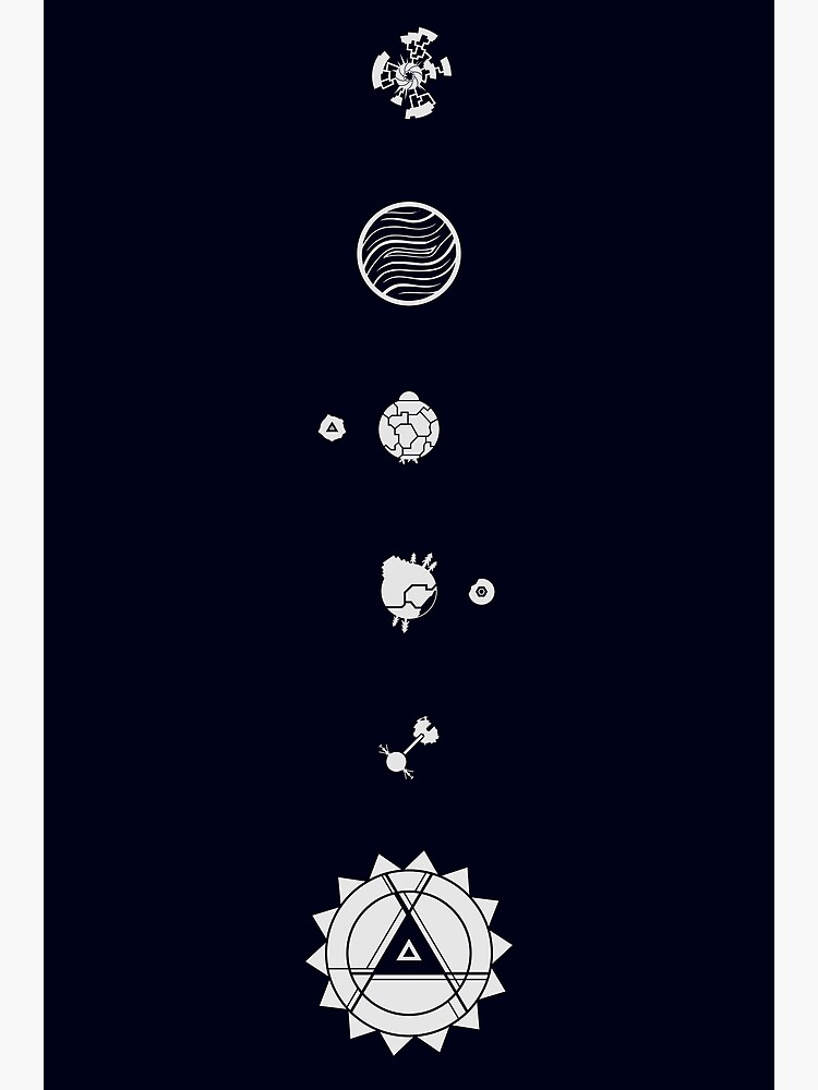 Outer Wilds Game Art Print Planets Poster Design 