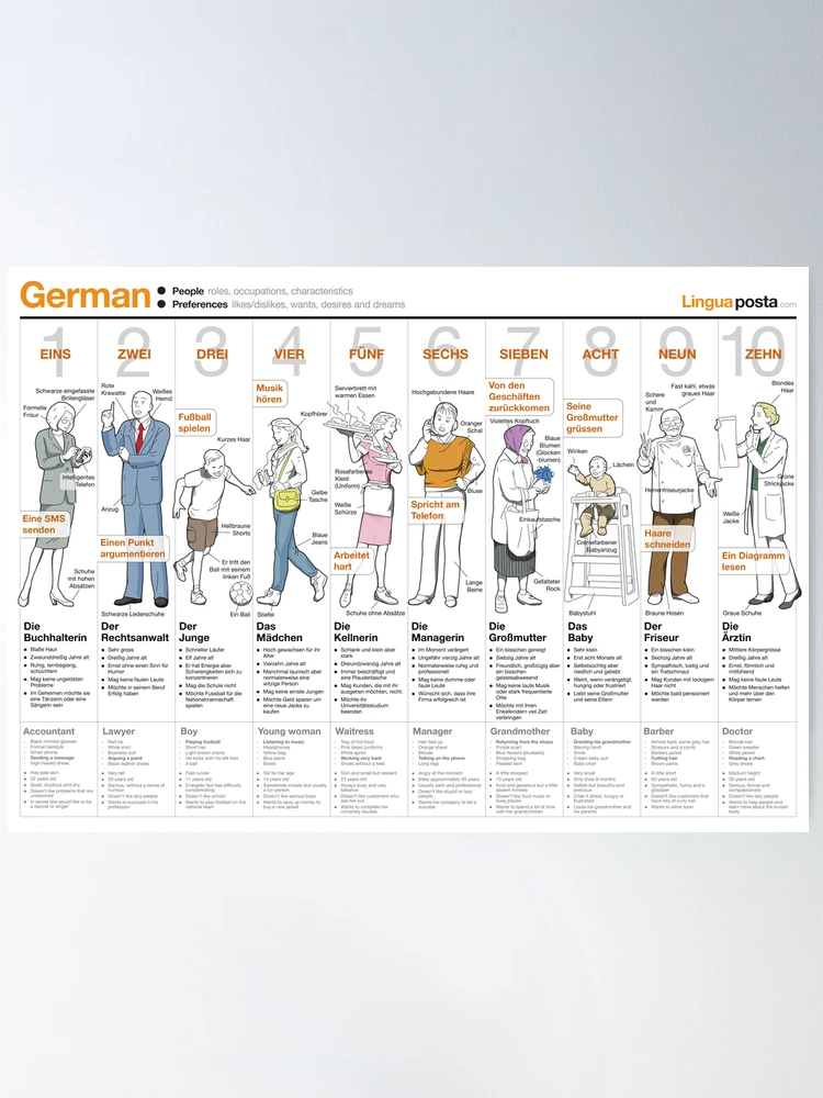 German People Characteristics German Language Wikipedia