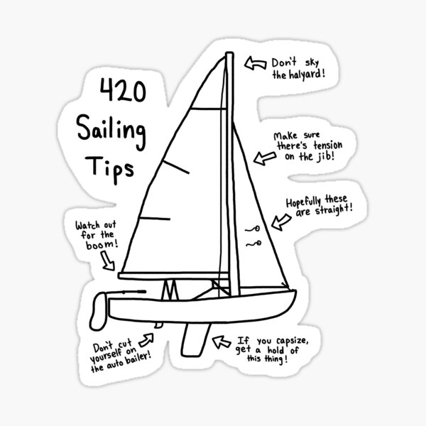 420 sailboat clipart