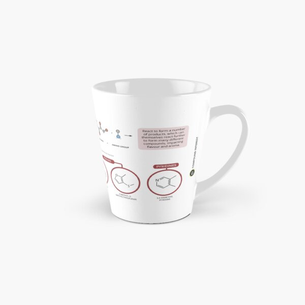 The Aroma of Frying Bacon Tall Mug