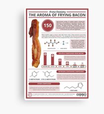 Lienzo El aroma de freír tocino
