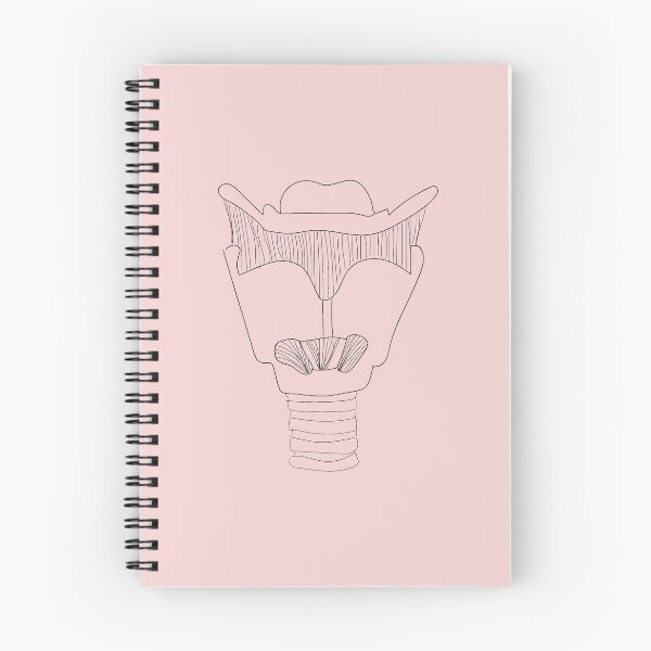 Item preview, Speech Anatomy - Larynx designed and sold by Anika J.
