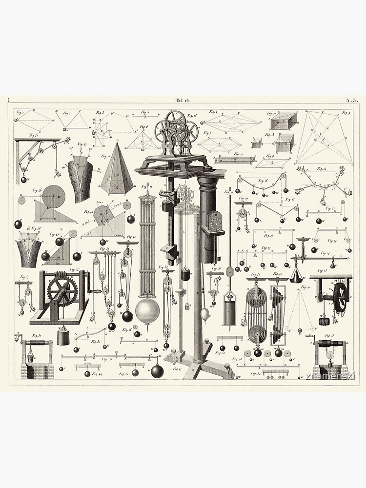 Vintage Science and Engineering Poster by znamenski