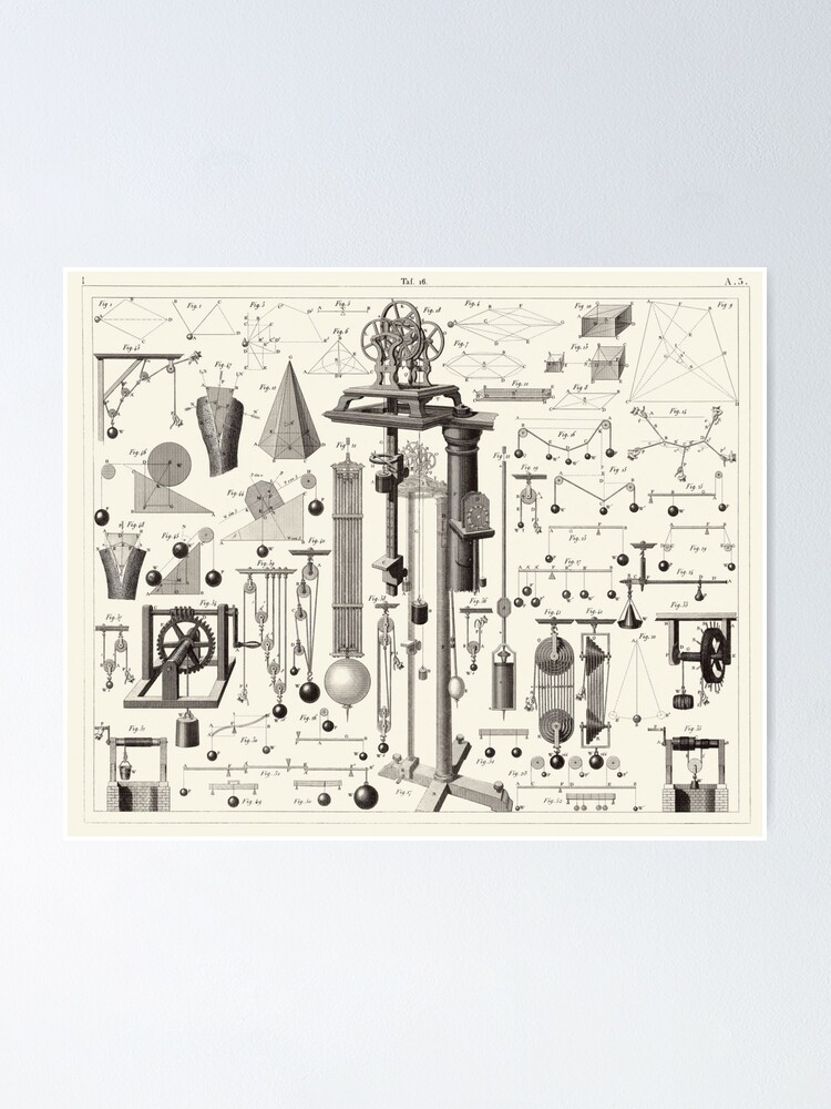 Alternate view of Vintage Science and Engineering Poster Poster