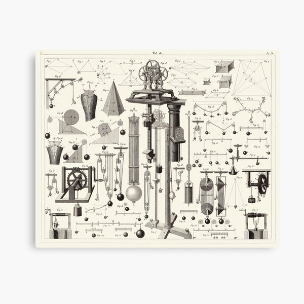 Vintage Science and Engineering Poster Canvas Print
