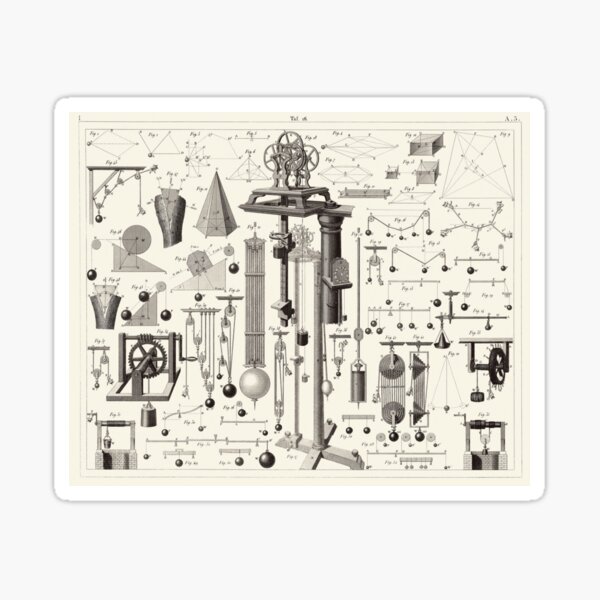 Vintage Science and Engineering Poster Sticker