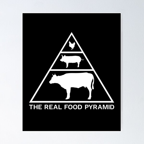 Item preview, The Real Food Pyramid Carnivore Meat Eater designed and sold by inkedtee.
