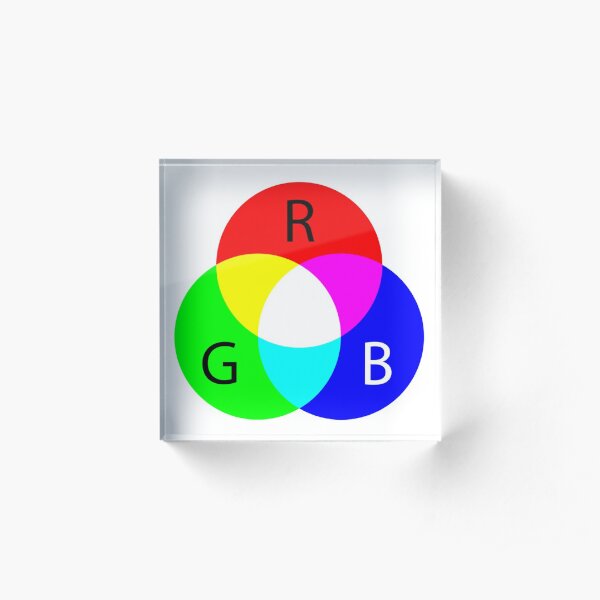 Primary RGB Colors: Red, Green, Blue - and their Mixing Acrylic Block