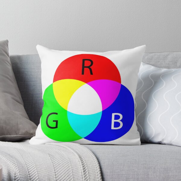 Primary RGB Colors: Red, Green, Blue - and their Mixing Throw Pillow