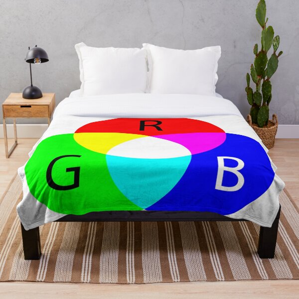 Primary RGB Colors: Red, Green, Blue - and their Mixing Throw Blanket