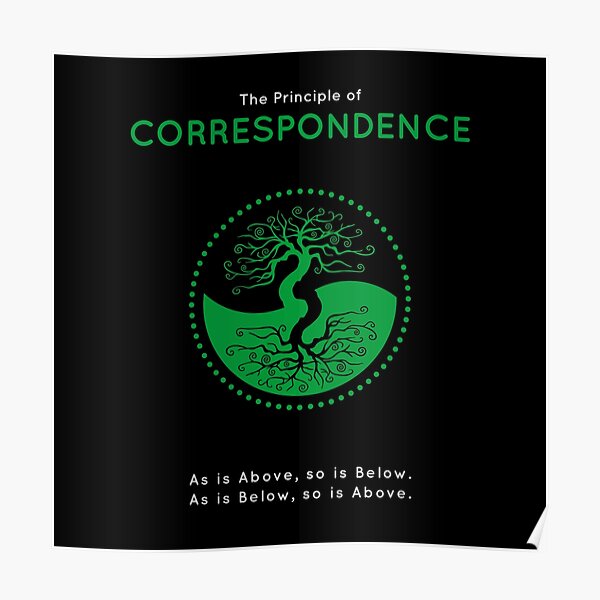 The Principle of Correspondence - Shee Symbol Poster
