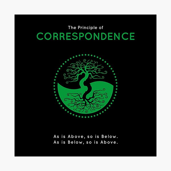 The Principle of Correspondence - Shee Symbol Photographic Print