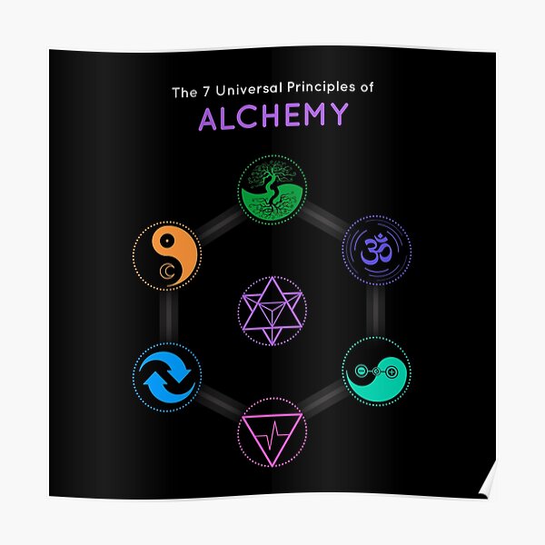 The 7 Universal Principles of Alchemy - Shee Symbols Poster
