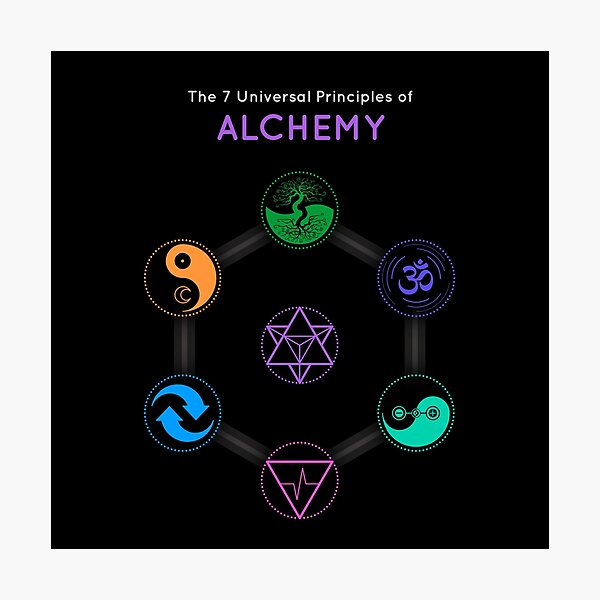 The 7 Universal Principles of Alchemy - Shee Symbols Photographic Print