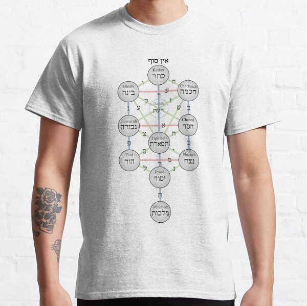 Kabbalistic Tree of Life (Sephiroth)  Classic T-Shirt