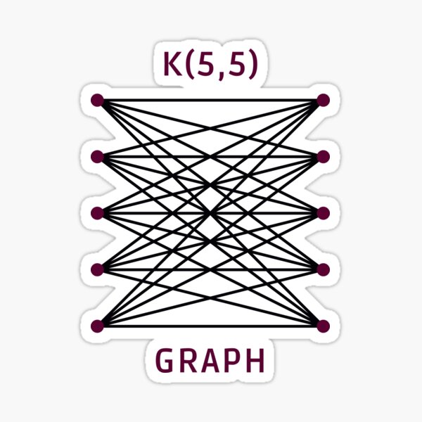 Item preview, Complete Bipartite Graph K(5,5) designed and sold by Mechashadow.
