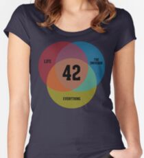 Venn Diagram: Life, the Universe & Everything Women's Fitted Scoop T-Shirt