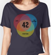 Venn Diagram: Life, the Universe & Everything Women's Relaxed Fit T-Shirt