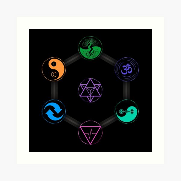 The 7 Universal Principles of Alchemy - Shee Symbols Art Print