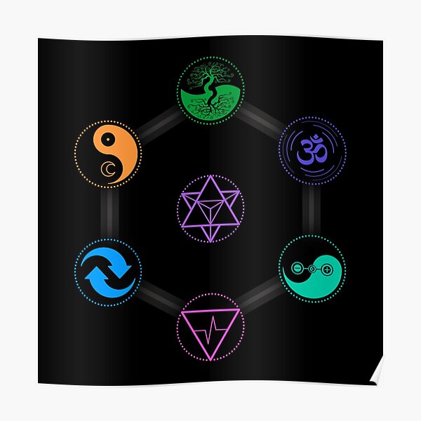 The 7 Universal Principles of Alchemy - Shee Symbols Poster