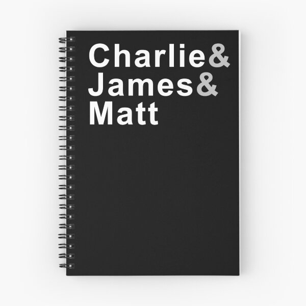 Item preview, Charlie & James & Matt designed and sold by -eab.