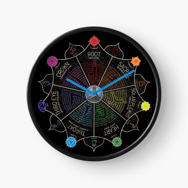 Vista previa del artículo con la obra «Yoga OM Chakras Atención plena y meditación zen», diseñado y vendido por norules.