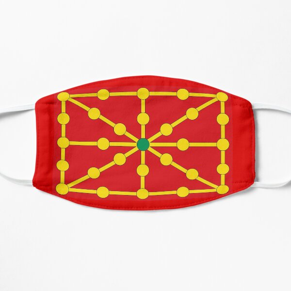 Reino de Navarra, bandera Mascarilla