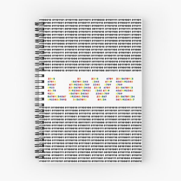 Item preview, Nonbinary Love designed and sold by WEIRDglow.