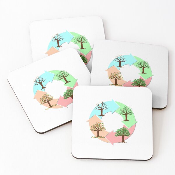 Item preview, Seasons of the year designed and sold by faridman.