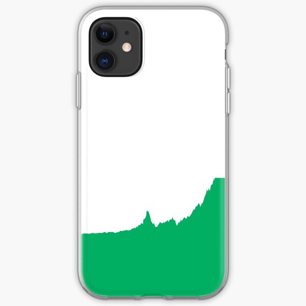 "Nasdaq Composite Chart" iPhone Case & Cover by hanahanagoods | Redbubble