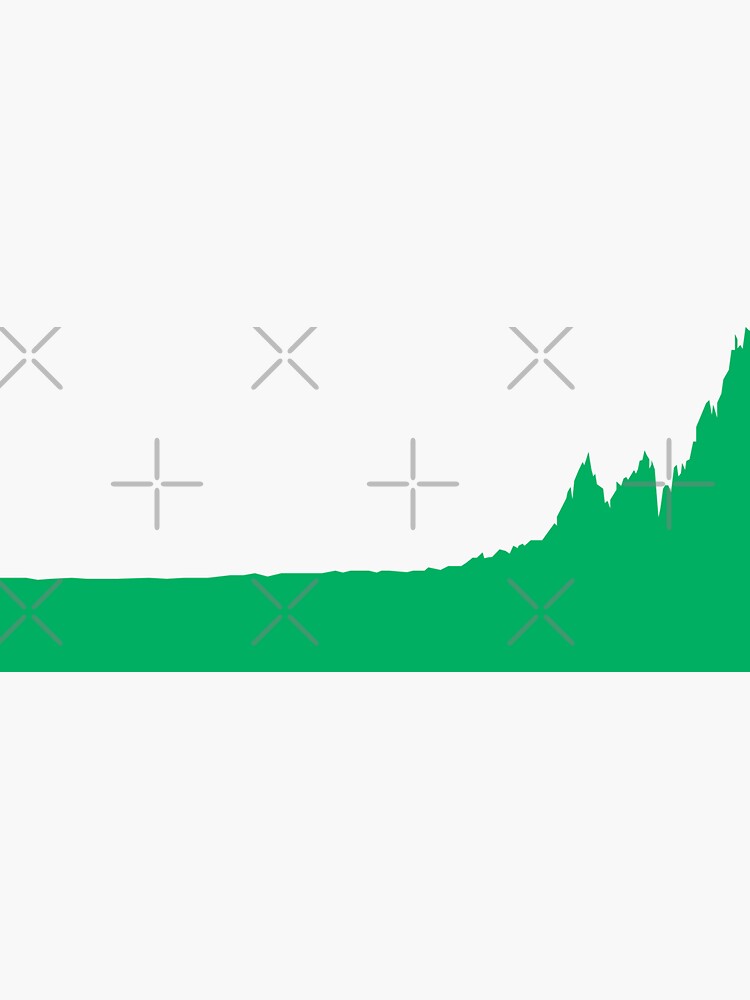 "S&P 500 Chart" Sticker by hanahanagoods | Redbubble