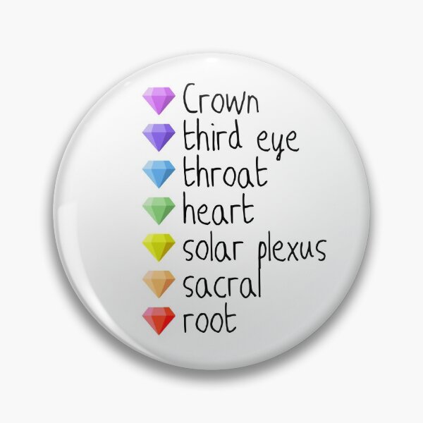 Item preview, Seven chakras designed and sold by Rustic Valley Studio.