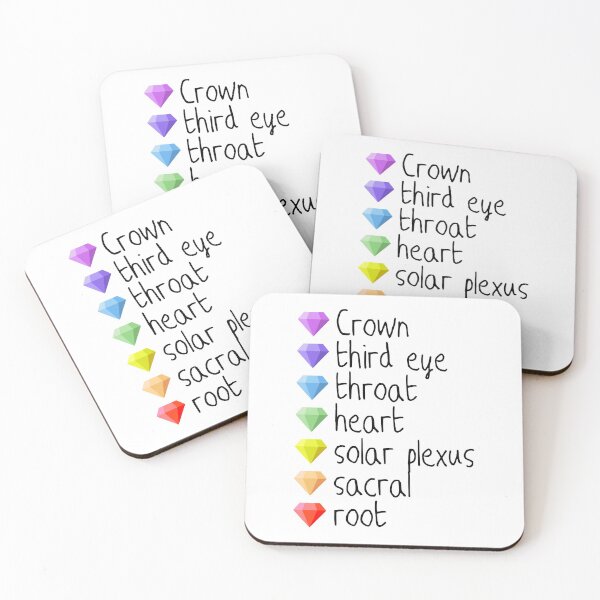 Item preview, Seven chakras designed and sold by Rustic Valley Studio.